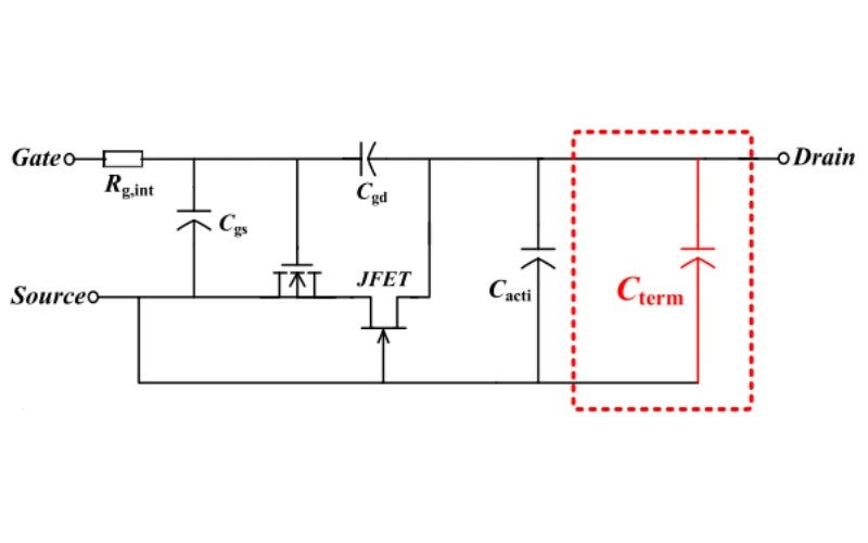 Figure 2: A circuit schematic for parasitic capacitances with a termination zone- SiC MOSFET
